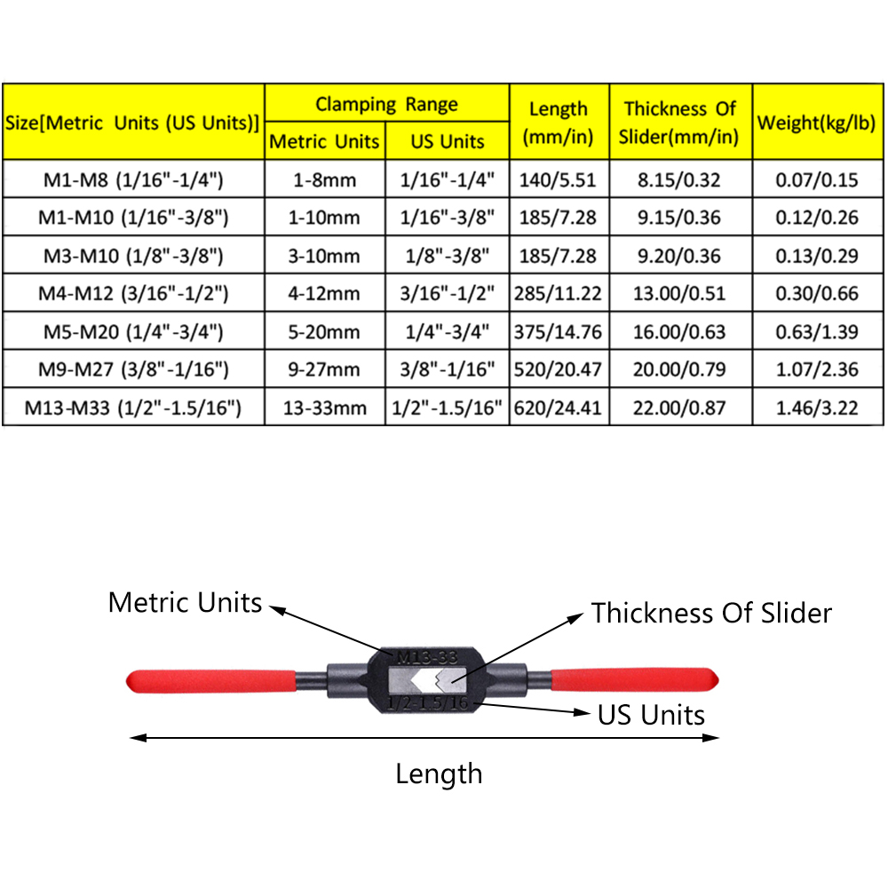조정 가능한 탭 렌치 M1-8 M1-10 M3-10 M - Power Tools You Must Have 리뷰 및 가격